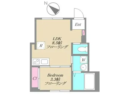 JIYUGAOKA FLAT(1LDK/1階)の間取り写真
