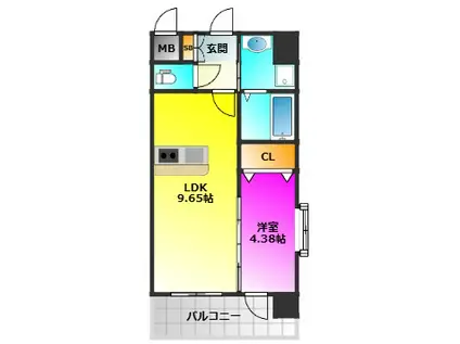 ラシュール・イン大橋II(1LDK/2階)の間取り写真