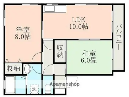 カーサ帯山B棟(2LDK/1階)の間取り写真