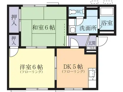 フレグランス チェリーA(2DK/2階)の間取り写真