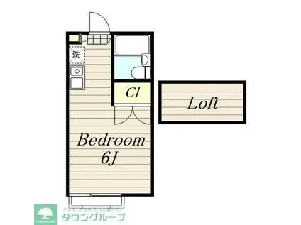 アイデー池ノ上(ワンルーム/2階)の間取り写真