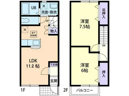 サザンクロス阿見(2LDK/1階)の間取り写真