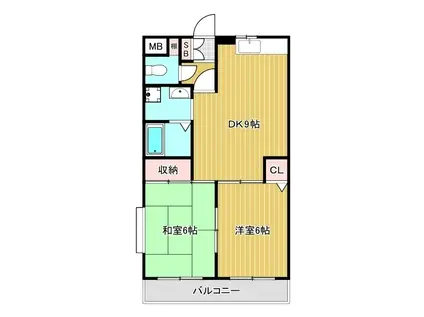 リバーシティ中山C棟(2DK/1階)の間取り写真