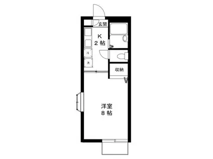 ヴェルドミール明大前(1K/2階)の間取り写真