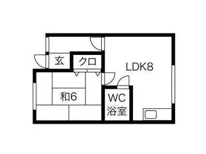 パフェル奥沢(1DK/2階)の間取り写真