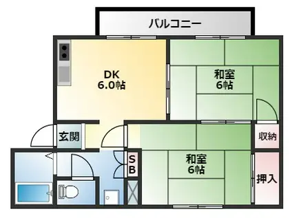 フレマリールさかえ(2DK/1階)の間取り写真