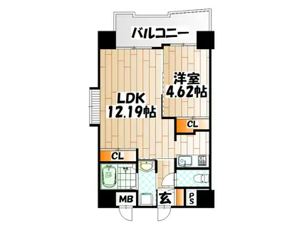 ブルースクエア響III(1LDK/8階)の間取り写真