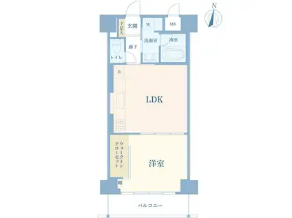 シティプラザ恵比寿(1LDK/8階)の間取り写真
