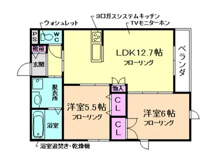 CASA DE PAPY(2LDK/2階)の間取り写真