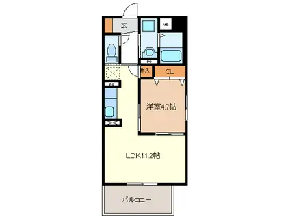 MS FIORE(1LDK/7階)の間取り写真