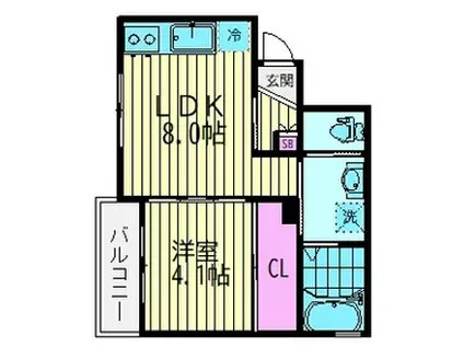 ユーズジャルダンⅡ(1LDK/1階)の間取り写真