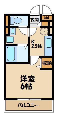プランドール(1K/2階)の間取り写真