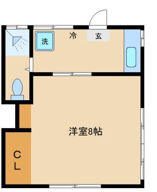 目黒グリーンヴィラ