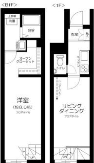 リヴェンデル恵比寿(1LDK/1階)の間取り写真