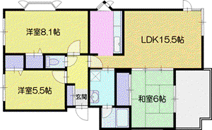 ノースピア南町公園(3LDK/4階)の間取り写真