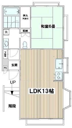 松井川口ハイツ(1LDK/1階)の間取り写真