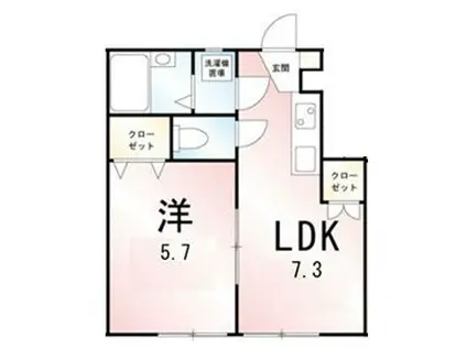 ランド・23古千谷本町3丁目(1LDK/1階)の間取り写真