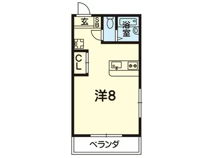 シャローム池田(ワンルーム/2階)の間取り写真