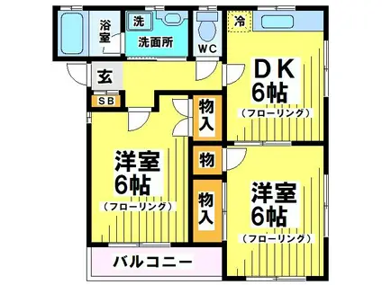 京王線 飛田給駅 徒歩5分 2階建 築34年(2DK/2階)の間取り写真