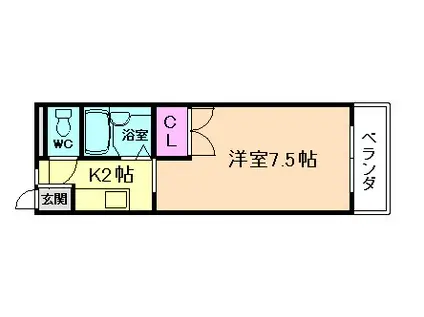 サンライズ箕面(1K/2階)の間取り写真