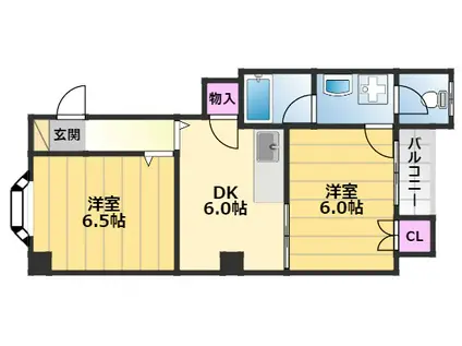 ボナンザ南山田(2DK/3階)の間取り写真