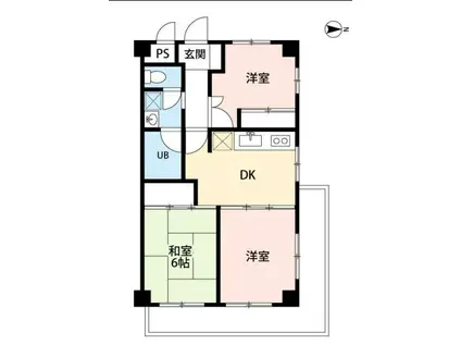 リス・ブラン・ド・舟渡(2LDK/2階)の間取り写真