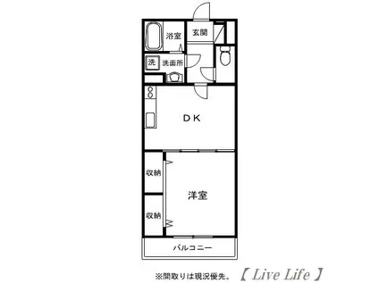 レジデンス学園B(1DK/1階)の間取り写真