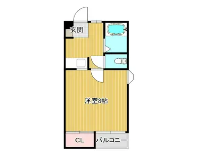 III大嶋レジデンスD(1K/1階)の間取り写真