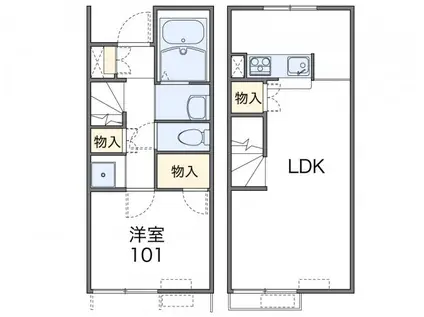 レオネクスト桑の葉(1LDK/1階)の間取り写真