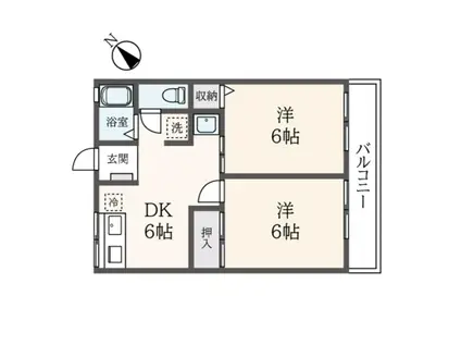 シティハイム SUN-I(2DK/1階)の間取り写真
