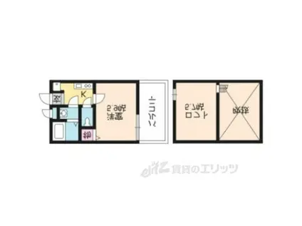 ロフティ四条大宮(1K/1階)の間取り写真