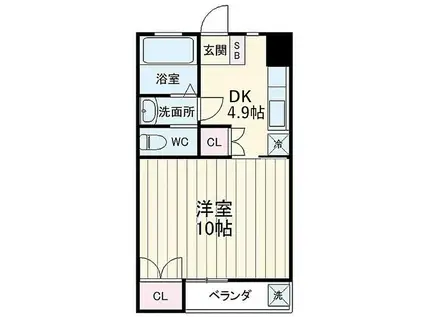 サンモール坪井(1K/1階)の間取り写真