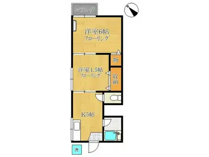 ハイツ大沢(2K/2階)の間取り写真