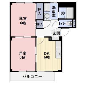 SURPLUS LEST(2DK/2階)の間取り写真