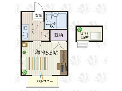 BCASA行田VIRE-BORN(1K/2階)の間取り写真