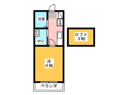 フォルジュロン・パンセ(1K/2階)の間取り写真