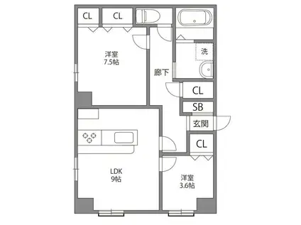 リオマンション(2LDK/2階)の間取り写真