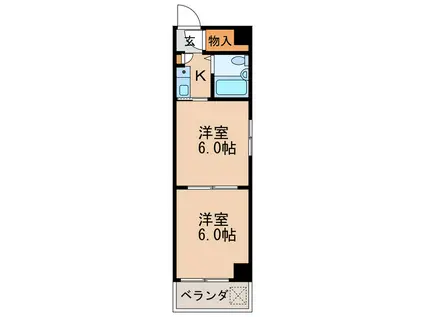 プリンセス栄(2K/8階)の間取り写真