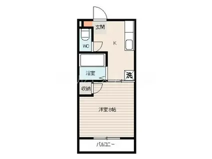 スターハイツ(1K/1階)の間取り写真