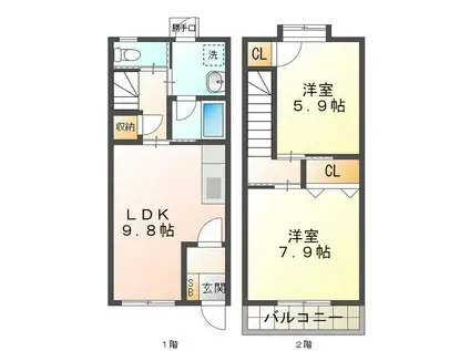 グリーンフィールド B棟(2LDK/2階)の間取り写真