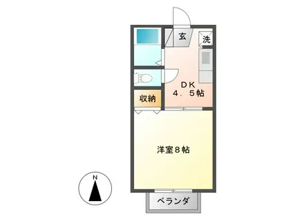 プレジール栄(1DK/2階)の間取り写真