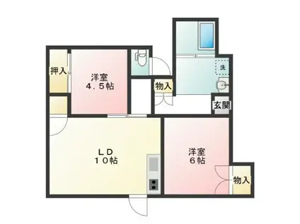 コーポラス杉山VII・玉江(2LDK/3階)の間取り写真