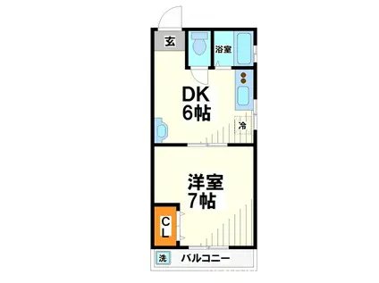 コーポけやき(1DK/1階)の間取り写真