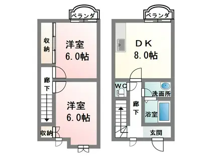 メゾンフローリア(2DK/1階)の間取り写真
