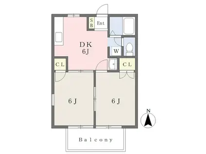 クボタハイツII(2DK/2階)の間取り写真