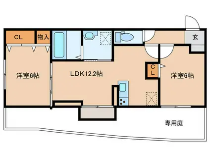 VIVABLE PALAIS(2LDK/1階)の間取り写真