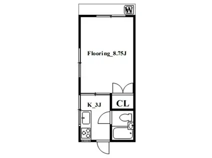 第一パールハイツ(1K/2階)の間取り写真