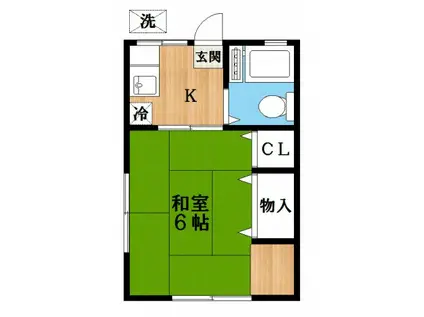 グリーンハイツ(1K/2階)の間取り写真