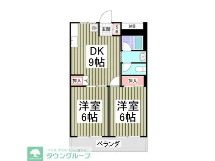 石川マンション(2DK/1階)の間取り写真