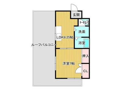 EIGHT BUILDING I(1DK/8階)の間取り写真